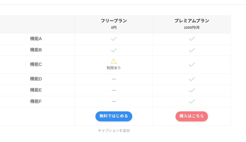 swell料金プラン比較表