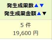 もしも発生金額