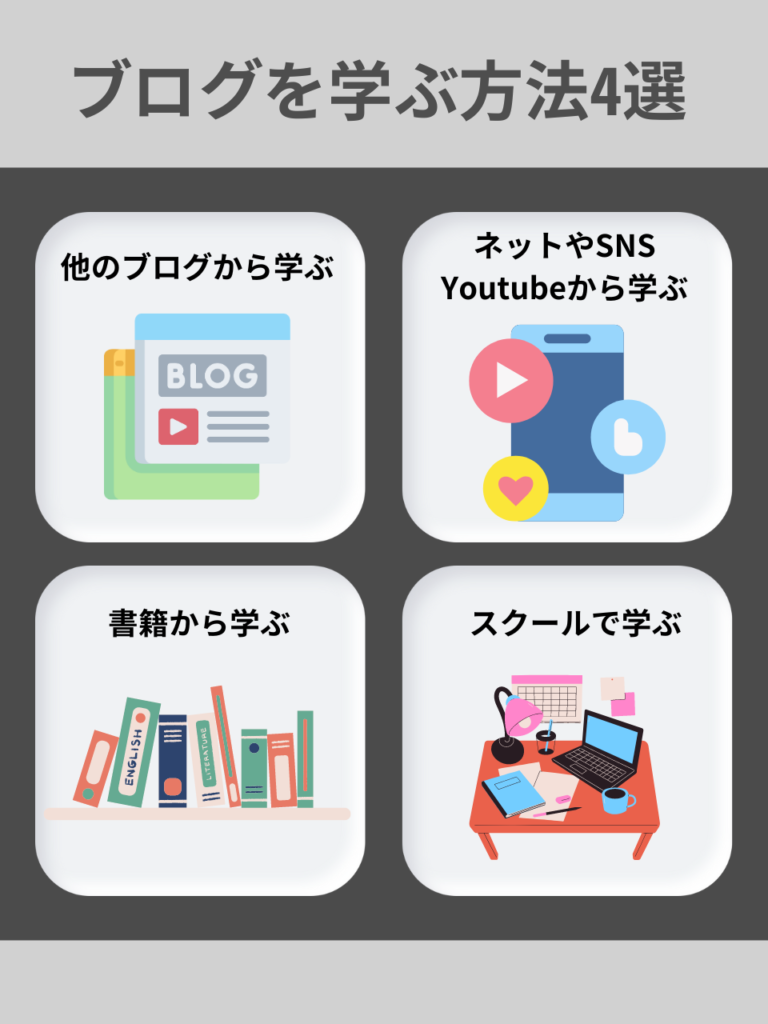 ブログ初心者が記事の書き方を学ぶ方法4選