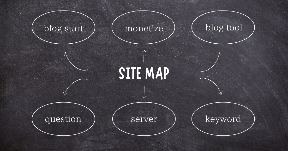 sitemap